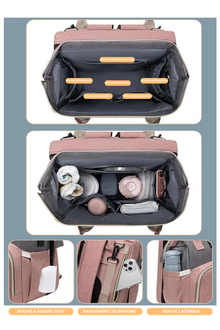 Sac à Dos à Langer 3 en 1