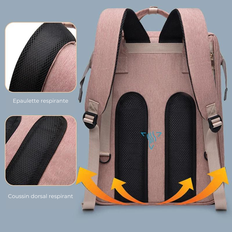 Sac à Dos à Langer 3 en 1