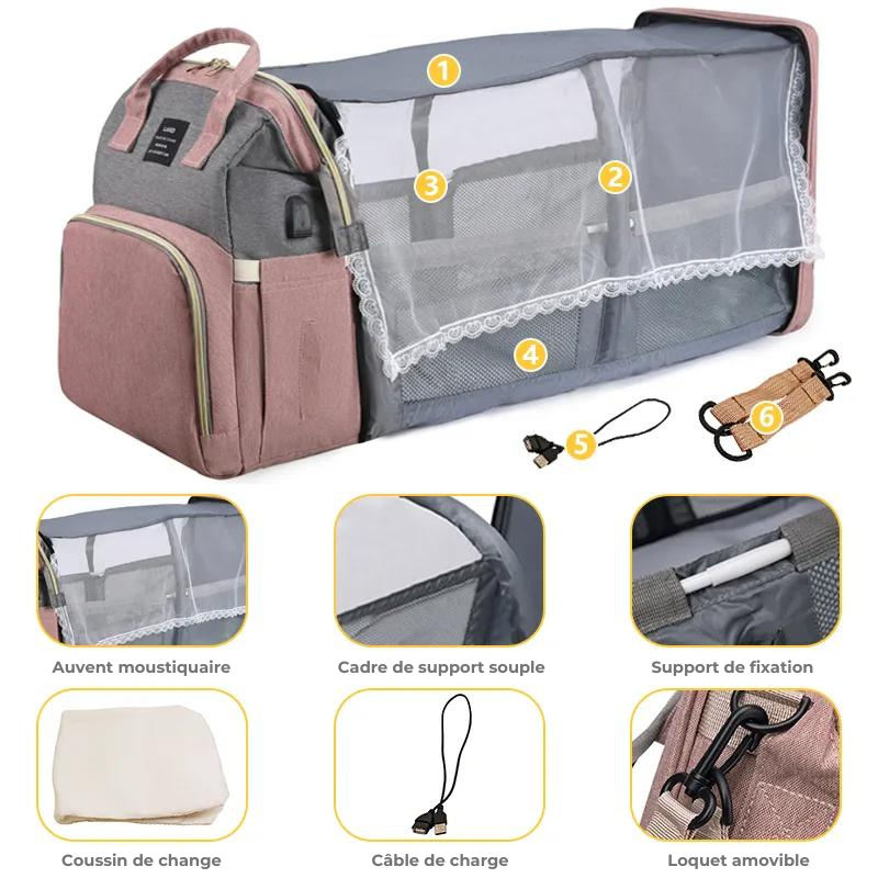 Sac à Dos à Langer 3 en 1