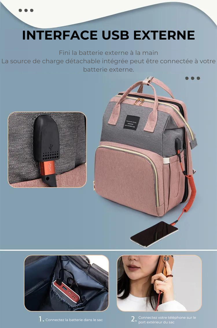 Sac à Dos à Langer 3 en 1