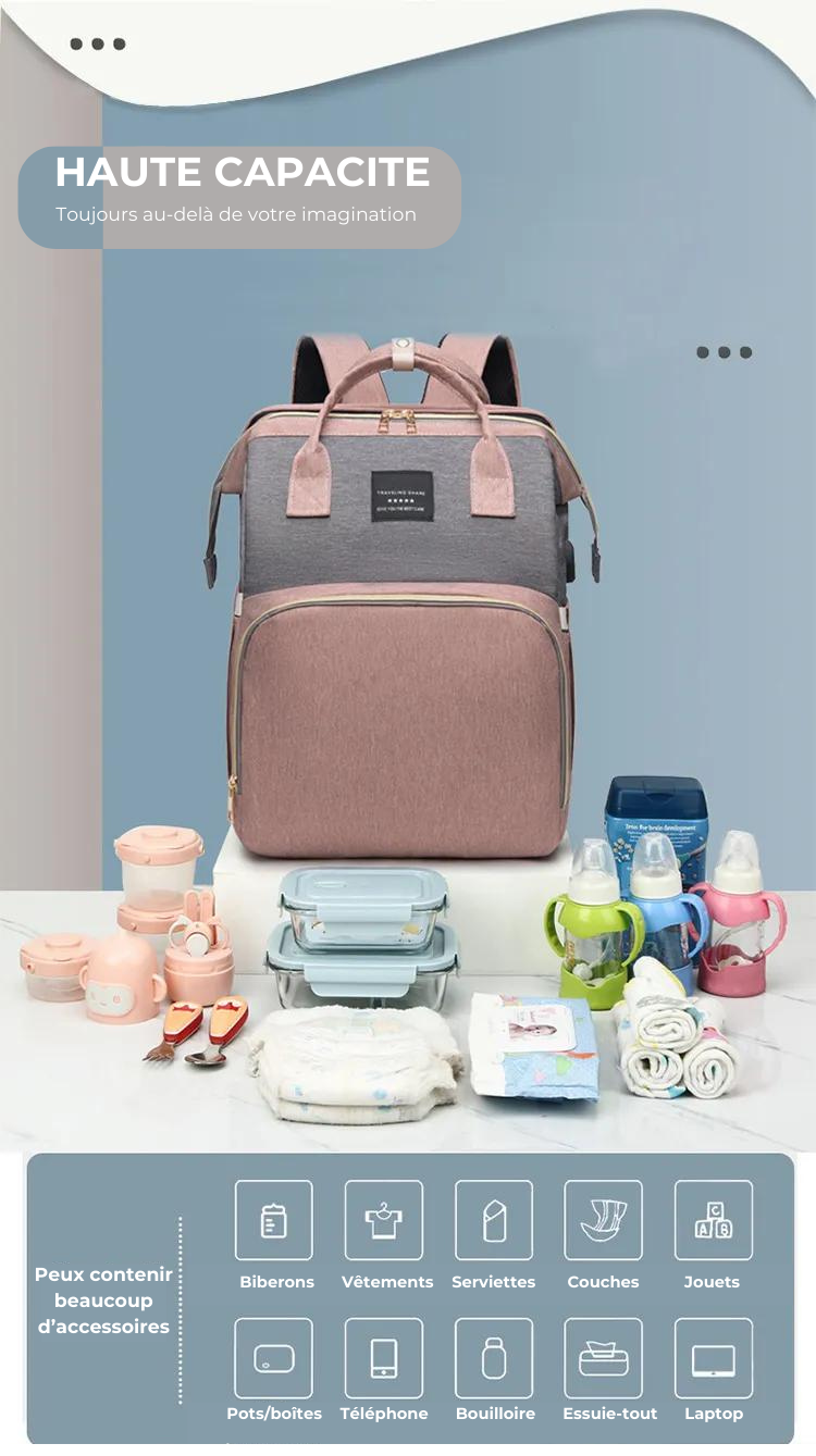 Sac à Dos à Langer 3 en 1